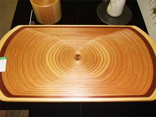 その他の製品